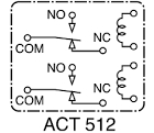 ACT512%20Oto%20Role%2012V%2010PIN